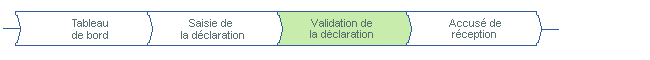 Validez la d�claration