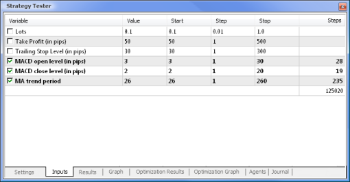 Setting the parameters and their respective ranges to be optimized