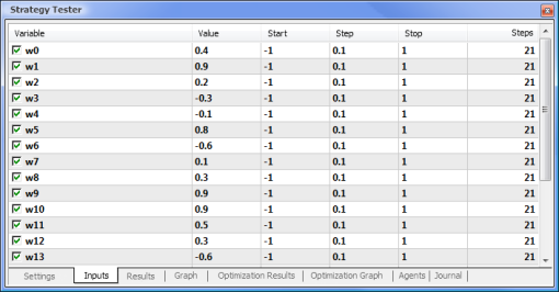 Setting the parameters and their respective ranges to be optimized